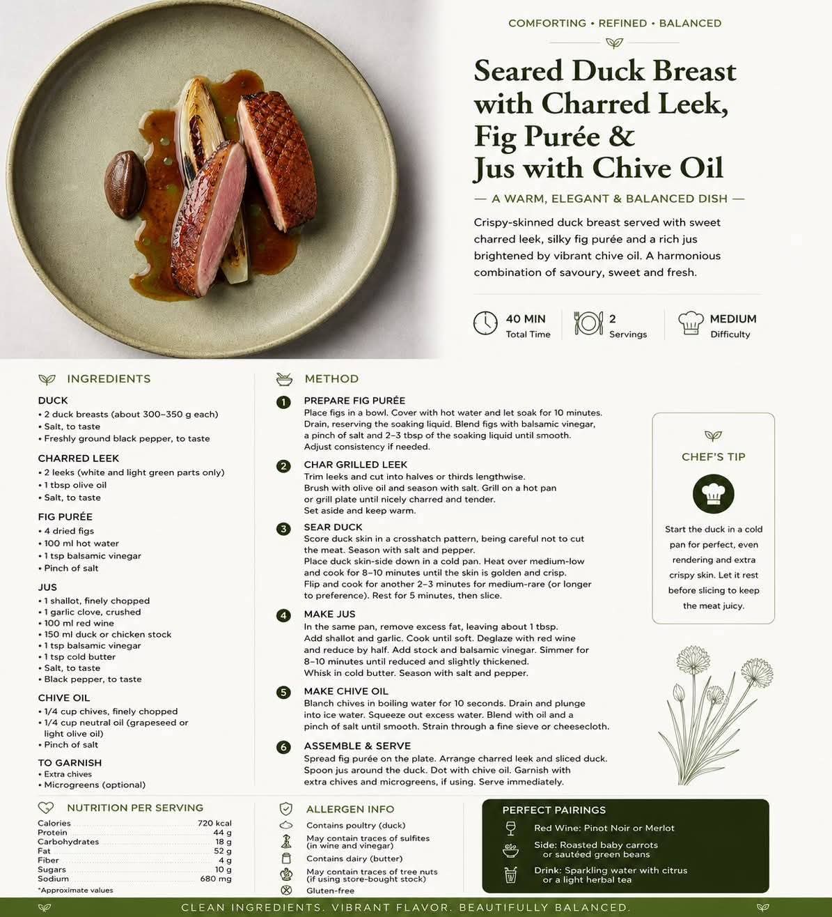 Duck with leeks and figs