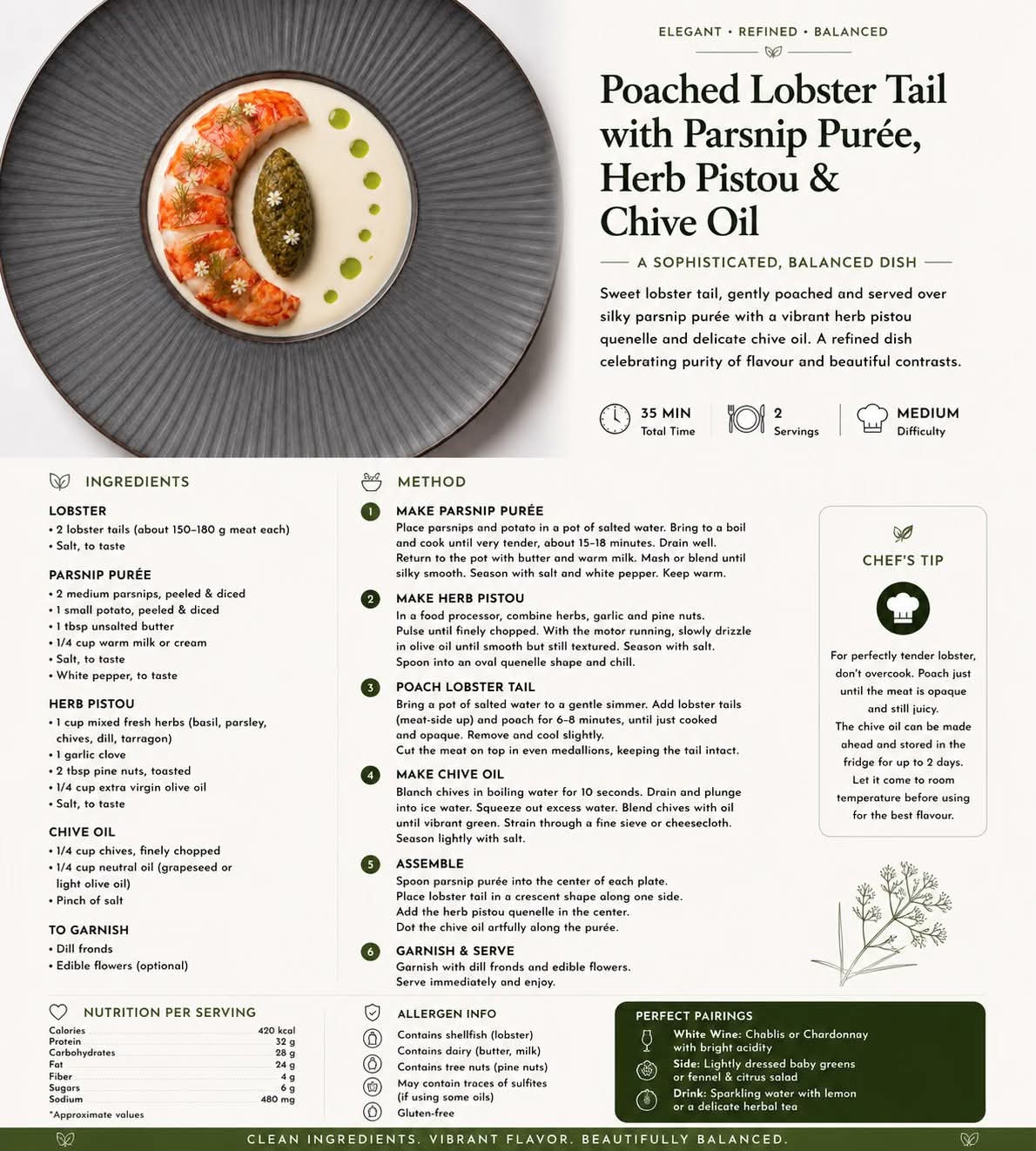 Poached lobster tail with herb pistou